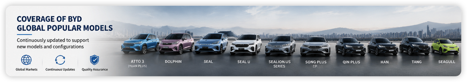 BYD Parts Catalog